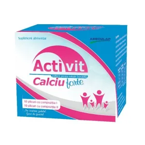 Activit