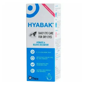 Hyabak